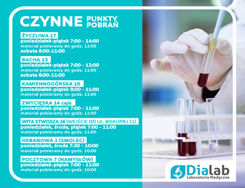 Godziny pracy punktów pobrań DIALAB